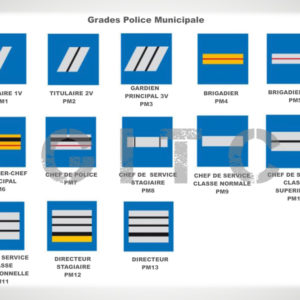 GRADES POLICE MUNICIPALE