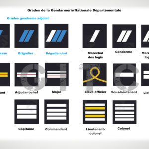 GRADES GENDARMERIE DEPARTEMENTALE